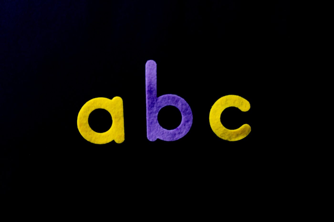 the-abc-test-reason-financial